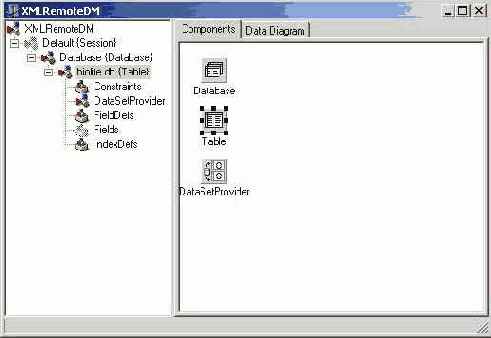  -   InternetExpress